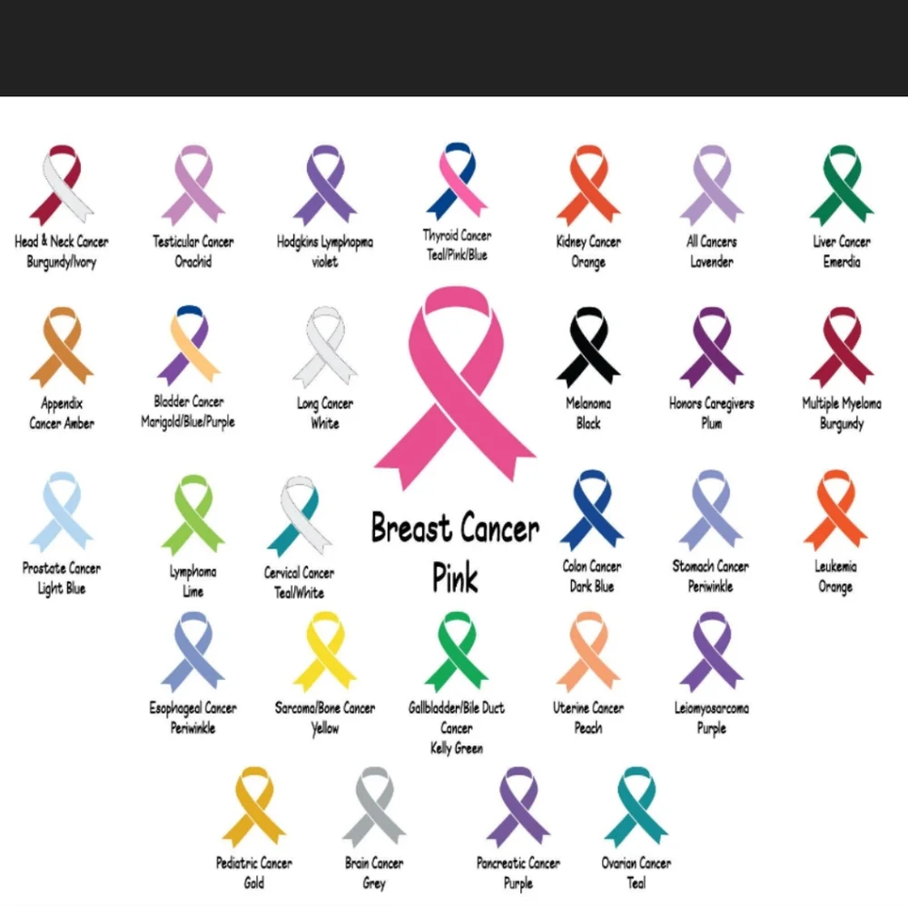 F*** Cancer Personalized TShirt Choose Ribbon Color For Cancer Type Pink Breast - Picture 4 of 4